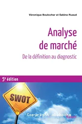 Analyse de marché