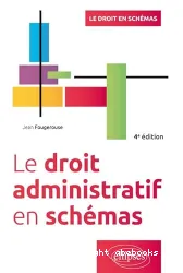 Le Droit administratif en schémas