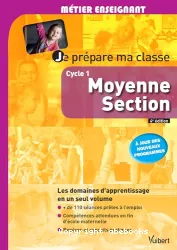 Je prépare ma classe