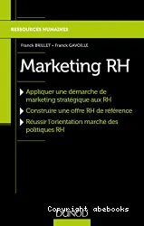 Marketing RH