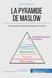 La Pyramide des besoins