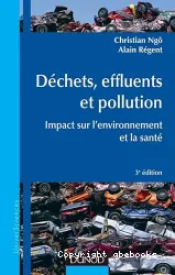 Déchets, effluents et pollution