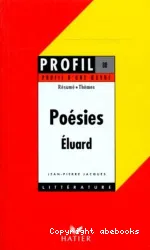 Poésies, Eluard