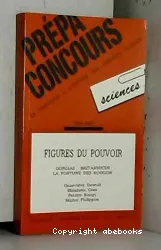 Figures du pouvoir