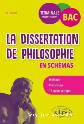 La dissertation de philosophie en schémas - BAC Terminale toutes séries