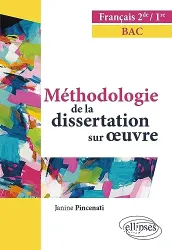 Méthodologie de la dissertation sur oeuvre