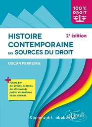 Histoire contemporaine des sources du droit