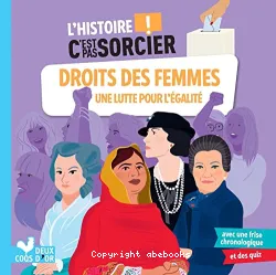 Droits des femmes