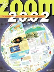 Zoom 2002